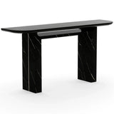 Overlap Console Console Tables