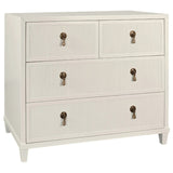Pascal Chest Chests