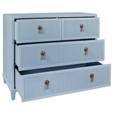 Pascal Chest Chests