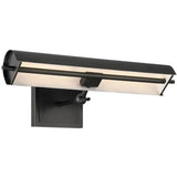 Pendleton Picture Light Picture Lights