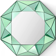 Phoenix Mirror Mirrors PNX-670-77