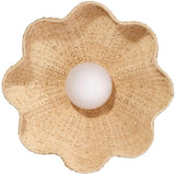 Rosemary Pendant Pendants