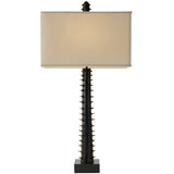 Sawtooth Lamp Table + Desk Lamps 883342