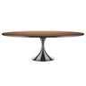 Semper Dining Table Dining Table CLA-424-208B 662896052978