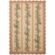 Thistle Rug - NEED PRICING Area Rugs THISTHI-01BHML2339 885369933158