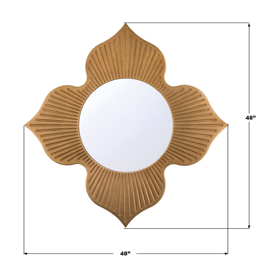 Tullos Mirror Round + Oval Mirrors TUL-M100-BB 633779104473