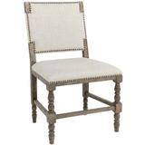 Tyson Dining Chair Dining Chair SCH-592-S300-F03