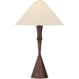 Viewmont Table Lamp Table + Desk Lamps L5281-BRZ 197292791683