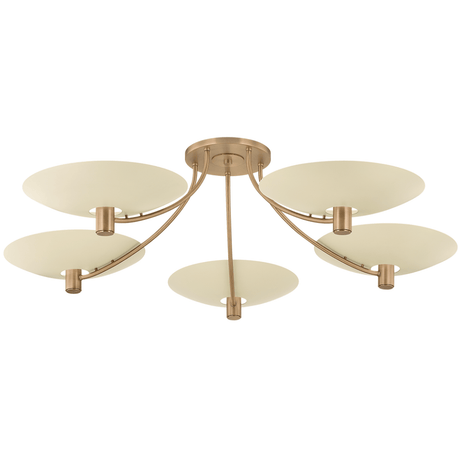 Wolfe Semi Flush Mount Flush Mount C1160-PBR/SSD