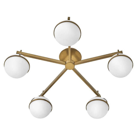 Hinkley Lighting Hollis Extra Large Semi-Flush Mount Lighting